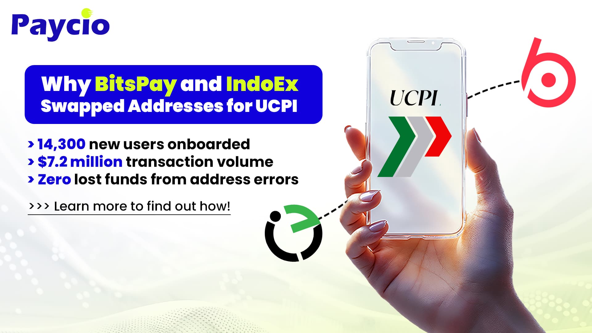Why BitsPay and IndoEx Swapped Addresses for UCPI 